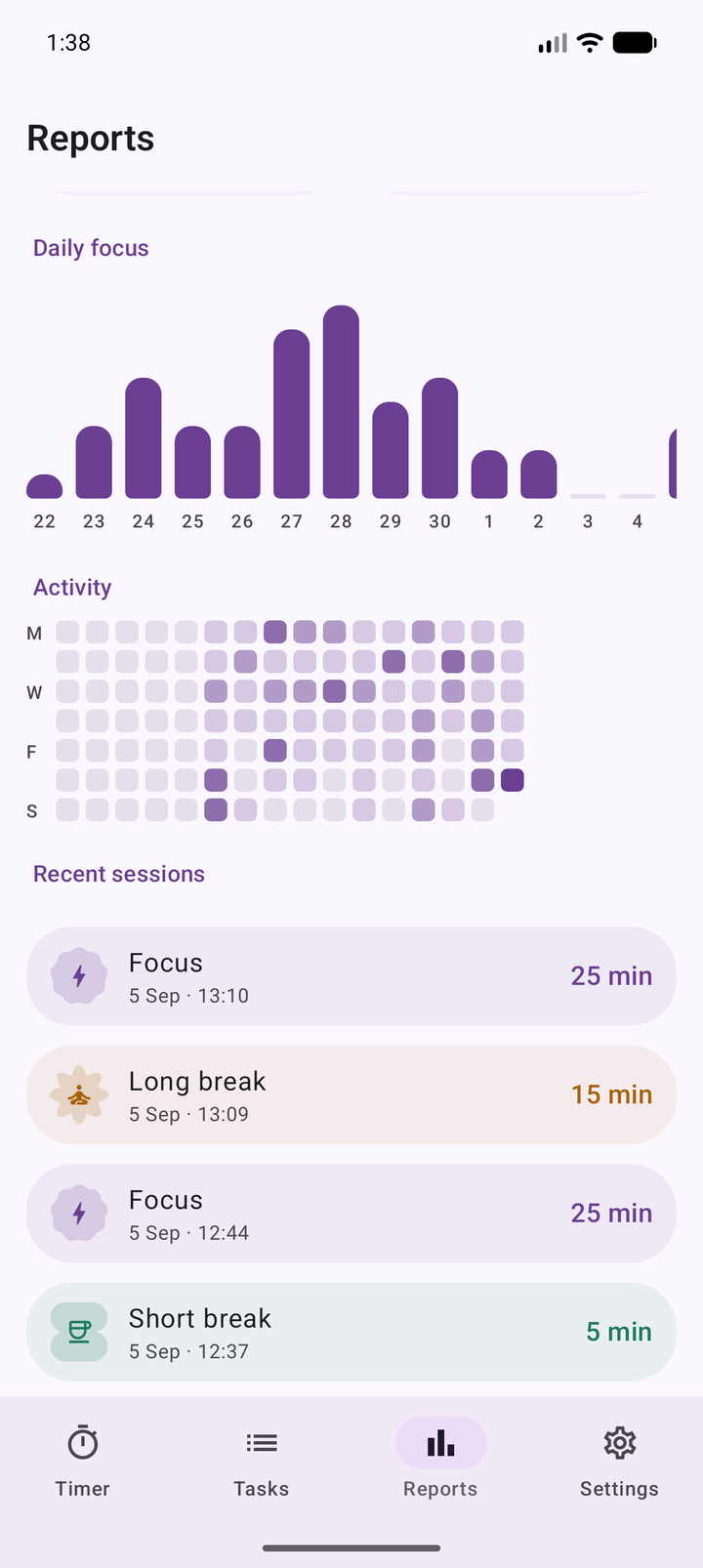 All-time report showing an activity heatmap of eleven weeks of focus sessions and a colour-coded list of recent intervals.